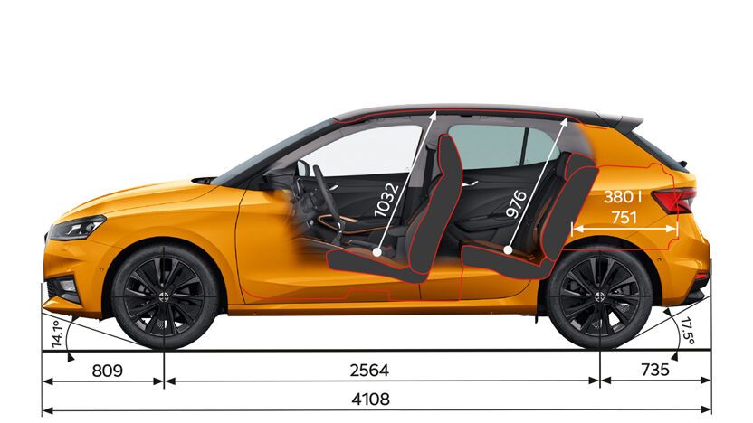 Die Abmessungen des Škoda Scala in der Seitenansicht