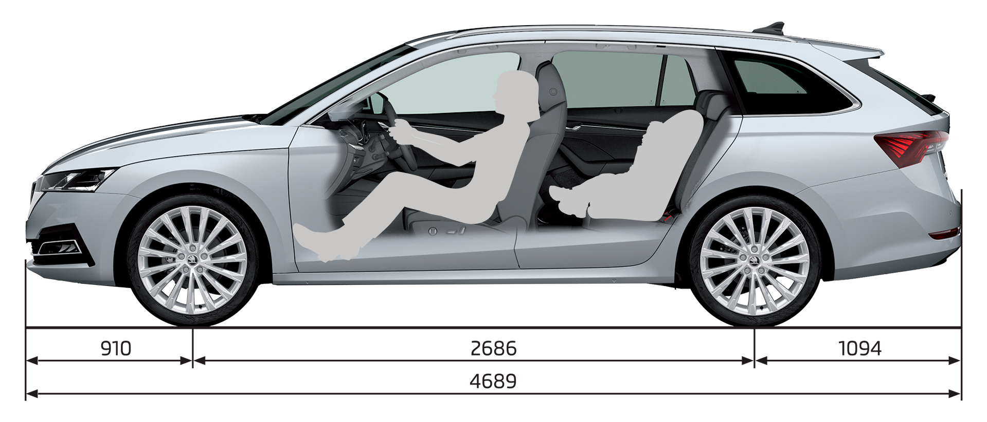 Abmessungen des neuen Škoda Octavia Combi 2020 in der Seitenansicht